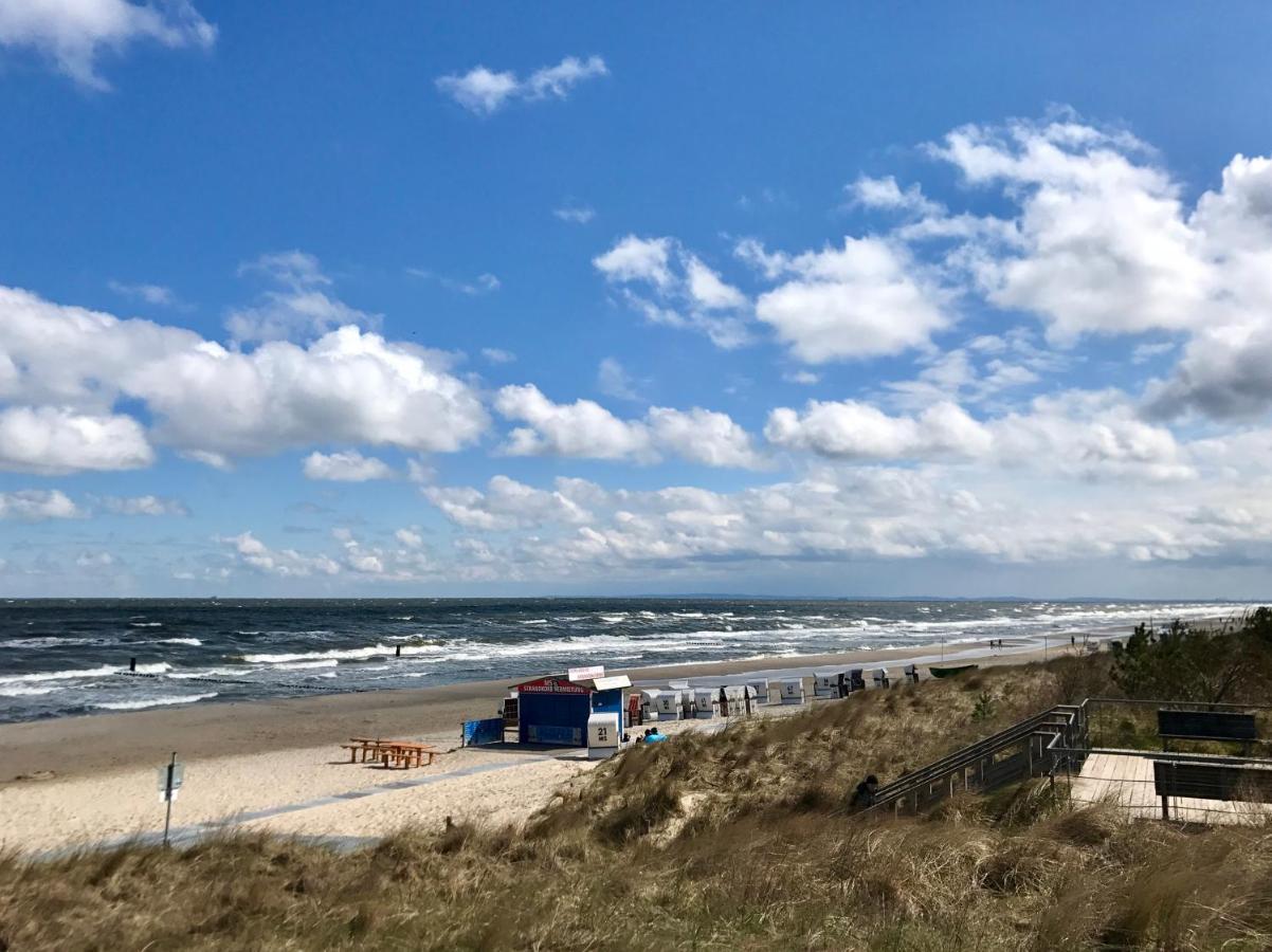 Seeblick Am Achterwasser
